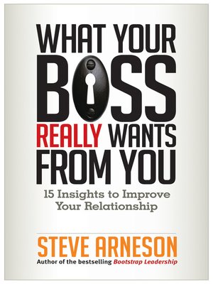cover image of What Your Boss Really Wants from You